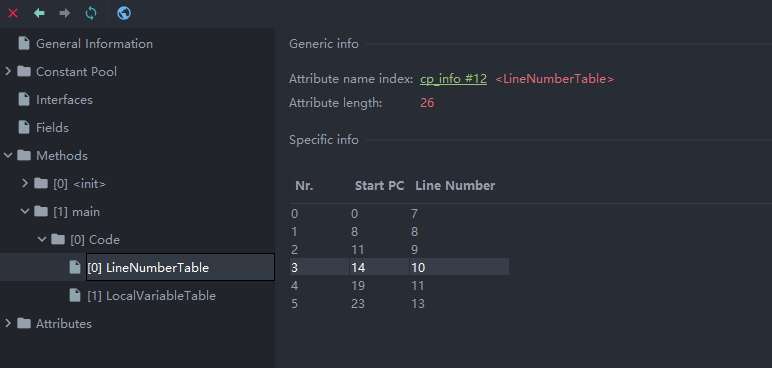 局部变量表-3 行号表