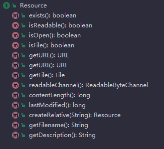 Resource_Structure